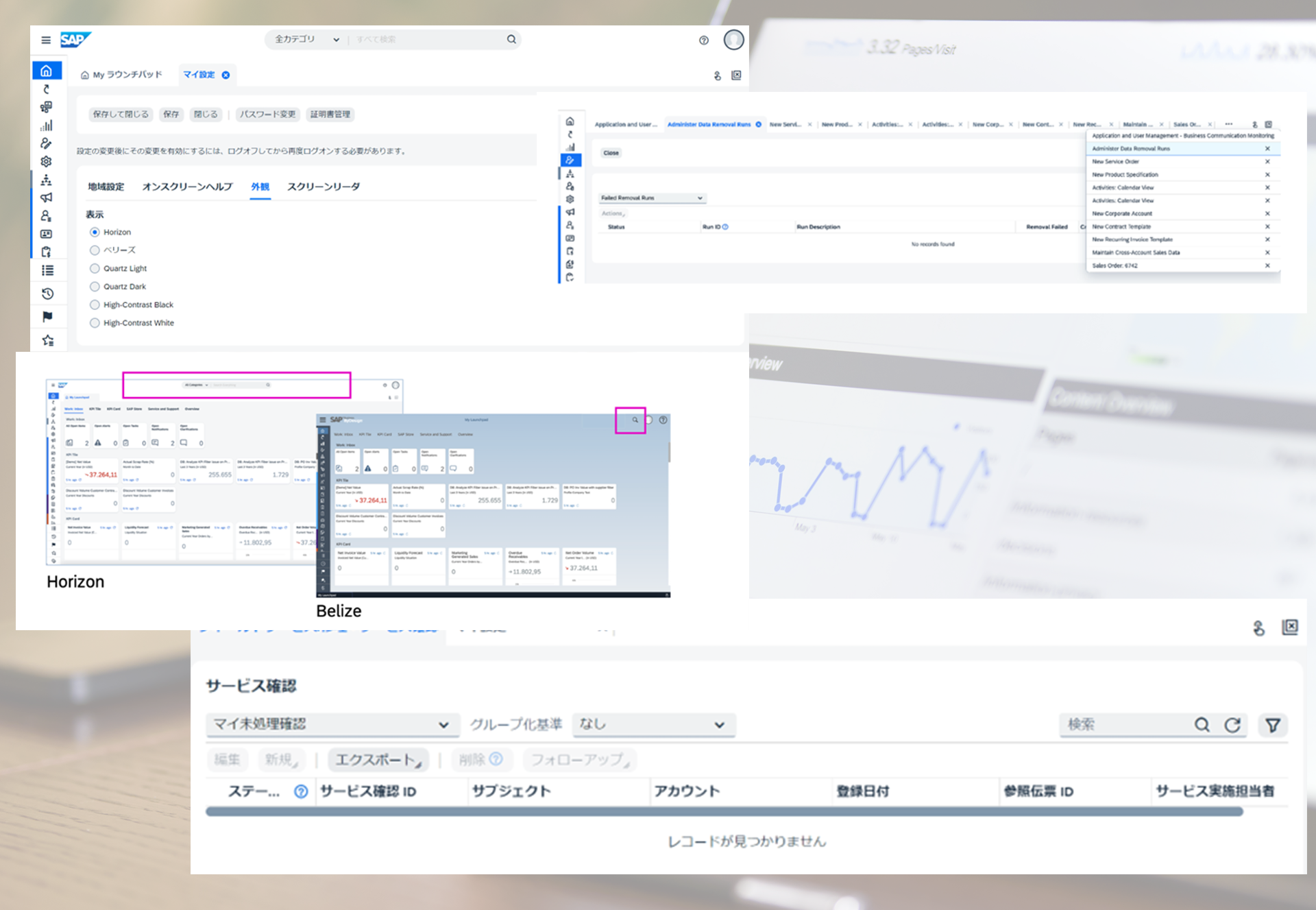 SAP Business ByDesign®　アタウェイ